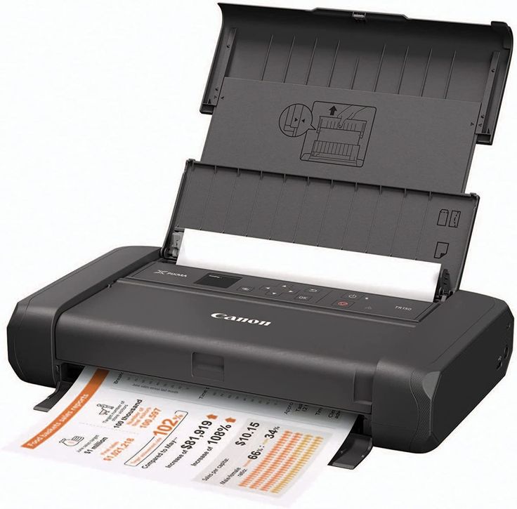 Canon PIXMA TR150 Portable Colour Printer ,Black